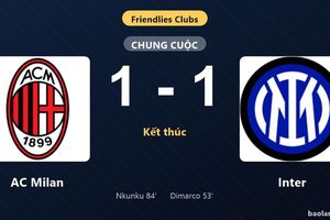 Thống kê trận đấu AC Milan 1-1 Inter: Hai đội chia điểm