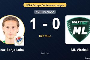 Borac Banja Luka hạ ML Vitebsk ở vòng loại Conference League