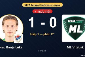 TRỰC TIẾPTrực tiếp Borac Banja Luka vs ML Vitebsk: ML Vitebsk mất người