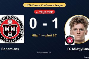 TRỰC TIẾPTrực tiếp Bohemians vs FC Midtjylland: FC Midtjylland mở tỷ số