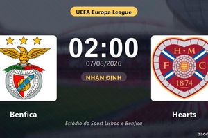 Nhận định Benfica vs Hearts: đội hình dự kiến