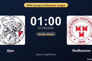 Nhận định Ajax vs Shelbourne: đội hình dự kiến