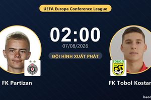 TRỰC TIẾPTrực tiếp FK Partizan vs FK Tobol Kostanay: Đội hình xuất phát