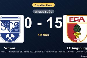 Thống kê trận đấu Schwaz 0-15 FC Augsburg: FC Augsburg thắng đậm thuyết phục