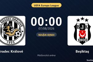 Nhận định Hradec Králové vs Beşiktaş: đội hình dự kiến