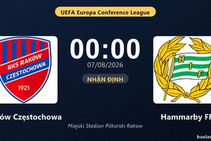 Nhận định Raków Częstochowa vs Hammarby FF: đội hình dự kiến