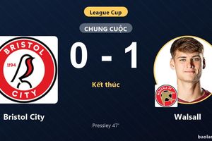Walsall hạ Bristol City trong trận loại trực tiếp League Cup