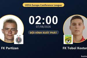 TRỰC TIẾPTrực tiếp FK Partizan vs FK Tobol Kostanay: Đội hình xuất phát