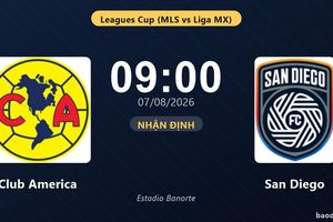 Nhận định Club America vs San Diego: đội hình dự kiến