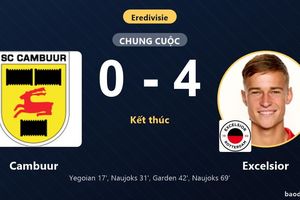 Đè bẹp Cambuur 0-4 tại Kooi Stadion, Excelsior khởi đầu thăng hoa ở Eredivisie