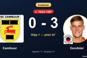 TRỰC TIẾPTrực tiếp Cambuur vs Excelsior: Hiệp 2 bắt đầu, Excelsior dẫn 3-0