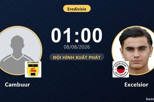 TRỰC TIẾPTrực tiếp Cambuur vs Excelsior: Excelsior áp đảo tỷ lệ cầm bóng, chưa có bàn thắng