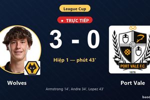 TRỰC TIẾPTrực tiếp Wolves vs Port Vale: Hết hiệp 1, Wolves dẫn 3-0