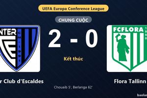 Thống kê trận đấu Inter Club d'Escaldes 2-0 Flora Tallinn: D. Berlanga tỏa sáng, Inter Club d'Escaldes giành trọn 3 điểm