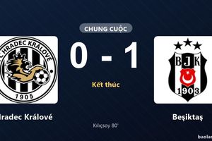 Thống kê trận đấu Hradec Králové 0-1 Beşiktaş: Semih Kılıçsoy tỏa sáng, Beşiktaş giành trọn 3 điểm