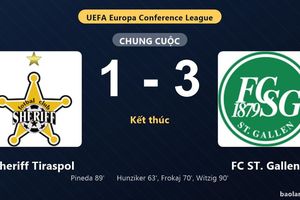 Thống kê trận đấu Sheriff Tiraspol 1-3 FC ST. Gallen: C. Witzig tỏa sáng, FC ST. Gallen giành trọn 3 điểm