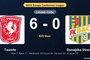 Thống kê trận đấu Twente 6-0 Dunajska Streda: Twente thắng đậm thuyết phục