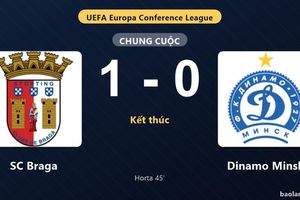 Thống kê trận đấu SC Braga 1-0 Dinamo Minsk: R. Horta tỏa sáng, SC Braga giành trọn 3 điểm