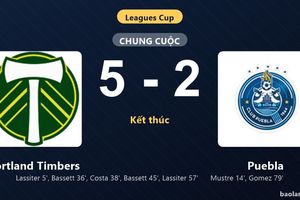 Thống kê trận đấu Portland Timbers 5-2 Puebla: Portland Timbers thắng đậm thuyết phục