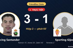 TRỰC TIẾPTrực tiếp Racing Santander vs Sporting Gijon: Hiệp 2 bắt đầu, Racing Santander dẫn 3-1