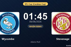 Nhận định Wycombe vs Stevenage: đội hình dự kiến