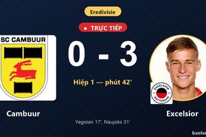 TRỰC TIẾPTrực tiếp Cambuur vs Excelsior: Hết hiệp 1, Excelsior dẫn 3-0
