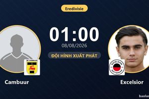TRỰC TIẾPTrực tiếp Cambuur vs Excelsior: Trận đấu đang diễn ra