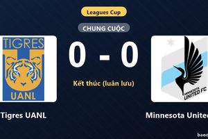 Tigres UANL khuất phục Minnesota United FC trên chấm luân lưu tại Leagues Cup