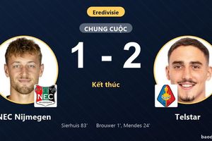 Telstar đánh bại NEC Nijmegen ngay sân khách, khởi đầu thuận lợi tại Eredivisie