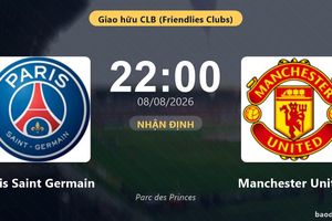 Nhận định Paris Saint Germain vs Manchester United: đội hình dự kiến