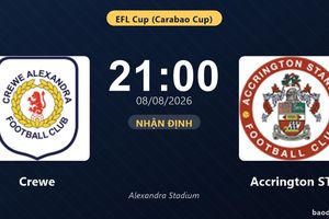 Nhận định Crewe vs Accrington ST: đội hình dự kiến
