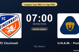 Nhận định FC Cincinnati vs U.N.A.M. - Pumas: đội hình dự kiến