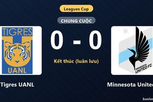 Thống kê trận đấu Tigres UANL 0-0 (pen 4-2) Minnesota United FC: Tigres UANL thắng nghẹt thở trên chấm luân lưu