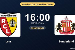 Nhận định Lens vs Sunderland: đội hình dự kiến