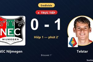 TRỰC TIẾPTrực tiếp NEC Nijmegen vs Telstar: Telstar mở tỷ số