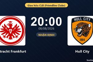 Nhận định Eintracht Frankfurt vs Hull City: đội hình dự kiến