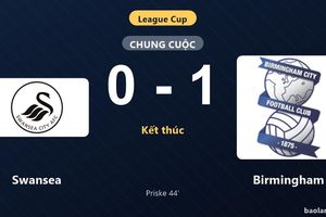 Thống kê trận đấu Swansea 0-1 Birmingham: A. Priske tỏa sáng, Birmingham giành chiến thắng, đi tiếp