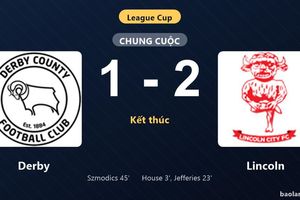 Thống kê trận đấu Derby 1-2 Lincoln: D. Jefferies tỏa sáng, Lincoln giành chiến thắng, đi tiếp