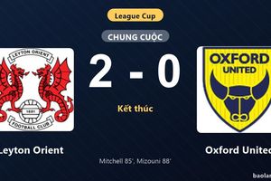 Thống kê trận đấu Leyton Orient 2-0 Oxford United: I. El Mizouni tỏa sáng, Leyton Orient giành chiến thắng, đi tiếp
