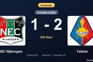 Thống kê trận đấu NEC Nijmegen 1-2 Telstar: R. Mendes tỏa sáng, Telstar giành trọn 3 điểm