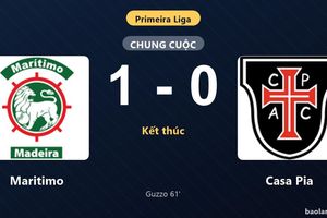 Thống kê trận đấu Maritimo 1-0 Casa Pia: Raphael Guzzo tỏa sáng, Maritimo giành trọn 3 điểm