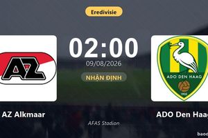 Nhận định AZ Alkmaar vs ADO Den Haag: đội hình dự kiến