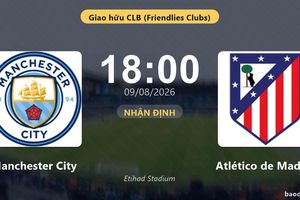 Nhận định Manchester City vs Atlético de Madrid: đội hình dự kiến