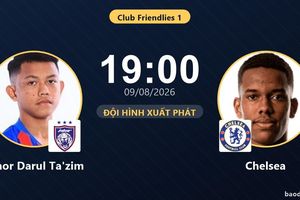 TRỰC TIẾPTrực tiếp Johor Darul Ta'zim vs Chelsea: Trận đấu đang diễn ra