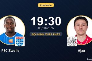 TRỰC TIẾPTrực tiếp PEC Zwolle vs Ajax: Đội hình xuất phát