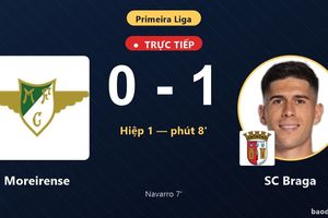 TRỰC TIẾPTrực tiếp Moreirense vs SC Braga: SC Braga mở tỷ số
