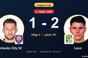 TRỰC TIẾPTrực tiếp Orlando City SC vs Leon: Leon vượt lên dẫn trước