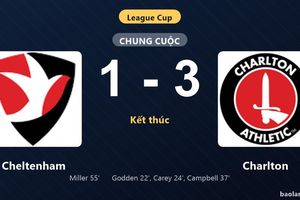 Thống kê trận đấu Cheltenham 1-3 Charlton: T. Campbell tỏa sáng, Charlton giành chiến thắng, đi tiếp