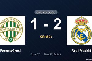 Thống kê trận đấu Ferencvárosi 1-2 Real Madrid: Carlos Espí tỏa sáng, Real Madrid giành trọn 3 điểm