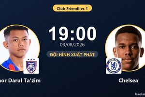 TRỰC TIẾPTrực tiếp Johor Darul Ta'zim vs Chelsea: Chelsea kiểm soát thế trận trước Johor Darul Ta'zim, chưa có bàn thắng